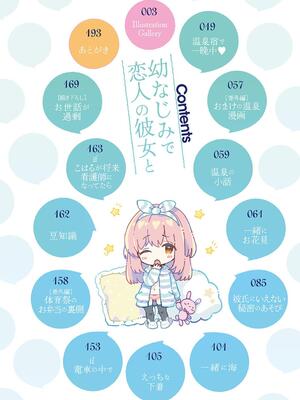 [たかしな浅妃] 幼なじみで恋人の彼女とシたいことぜんぶ◆ 2_018