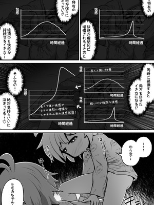 [えちえち大福 (猫大福)] 魔法使いの少年少女が感覚共有魔法使ってエッチするお話_20_ejqc