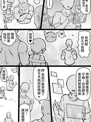 [ShiftAltOn (Tonda)] 働く!NPCFxxk [DL版] [路过的骑士汉化组]_03_swnf