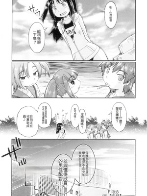 [昭嶋しゅん] 初モノJC援交白書 [機翻] [DL版]_196_ulsg