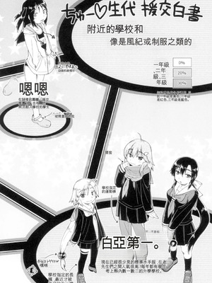 [昭嶋しゅん] 初モノJC援交白書 [機翻] [DL版]_198_fjpi