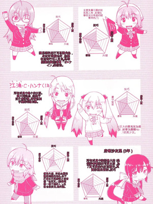 [昭嶋しゅん] 初モノJC援交白書 [機翻] [DL版]_202_rhfh