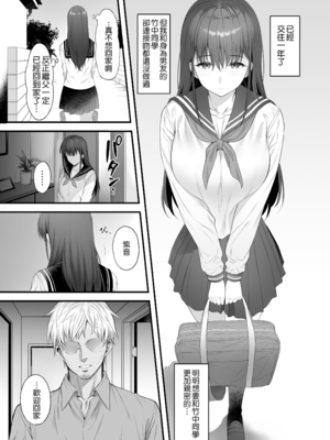 [parapluie (雨野しぐれ)] 彼氏がいるのに義父に毎日セックスを強要されています。 [DL版]  [無修正] [中国翻訳]_04