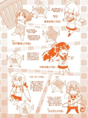 [昭嶋しゅん] えっち大好き女子中◯生はみーんな妊娠希望♡ [DL版] [中国翻訳]_206_rpob