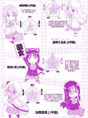 [昭嶋しゅん] ギャルとJCと援交と [DL版] [中国翻訳]_202_spmp