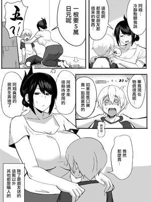 [なぬか堂] 夫の甥っ子に雌穴気持ちよくされた結果… [中国翻訳]_07_bqwu