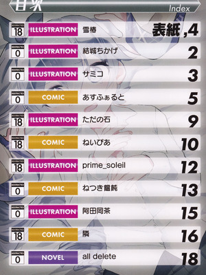 (C107)[Dummy Rio! (よろず)] 高瀬梨緒総受け合同 (オンゲキ)_02_ekpw