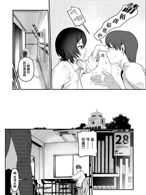 [白日まみれ]ストロボ・ライター(COMIC 快楽天 2026年4月号) [摆烂吃瓜漢化] [DL版]_24_pgro