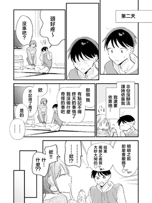 [無修正] [甘トウ宣言 (トウ)] 巨乳オタク彼女とオフパコアフター [中国翻訳] [LKM渣嵌]_083