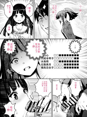 [Ryoji] 神様のゲーム-監禁された6人の男女-【合本版】[DL版] [Sakura机翻汉化]_173