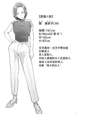 [藤咲ふじこ] 例えふたなり病に罹ったとしてもクソオス共と私は违う！！ [中国翻訳]_02_ilvn