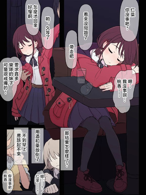 [koko] 仁菜 (ガールズバンドクライ)