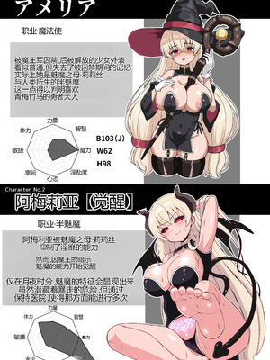 [えむお工房 (よねすけ)] 魔王軍から解放された魔法使いの様子がどこかおかしい〈完全版〉 [中国翻訳] [DL版]_122_djea