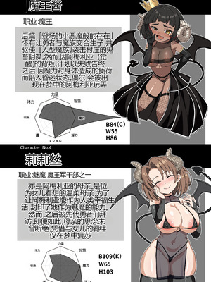 [えむお工房 (よねすけ)] 魔王軍から解放された魔法使いの様子がどこかおかしい〈完全版〉 [中国翻訳] [DL版]_123_hrlq