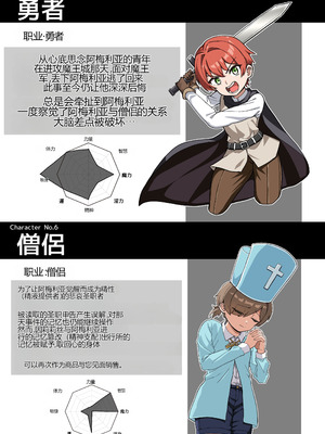 [えむお工房 (よねすけ)] 魔王軍から解放された魔法使いの様子がどこかおかしい〈完全版〉 [中国翻訳] [DL版]_124_apwb