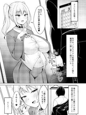 [ねこらぶらん堂 (ねこじま)] 兄ラブ高湿度長乳妹に迫られて孕ませちゃう話 [DL版]_29_ohlg