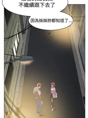 雙重戀愛 1-64話[完結]_062029r