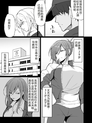 [白丸] 元ヤン人妻体育教師、堕ちる。 [中国翻訳]_0008