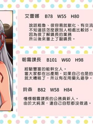 [まろん☆まろん] 無視せざるを得ぬ町…っ！本篇+番外編 [中文]_1102_i16x