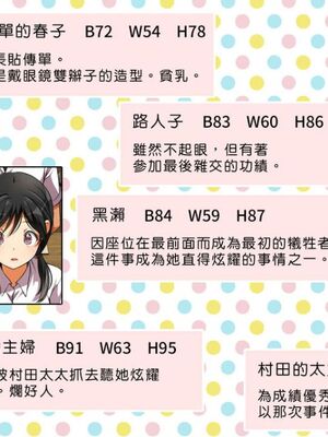 [まろん☆まろん] 無視せざるを得ぬ町…っ！本篇+番外編 [中文]_1104_jizi