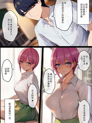 [IULOW] Gokaibun no NTR 1+2+3 [AI Generated]_159_macf