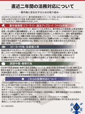 [X∞MODEL] 学園文系催●カノジョ 〜無口で超爆乳な文系JKを催●術で僕の彼女にできちゃった件〜[pzeroones机翻润色]_64_uwoe