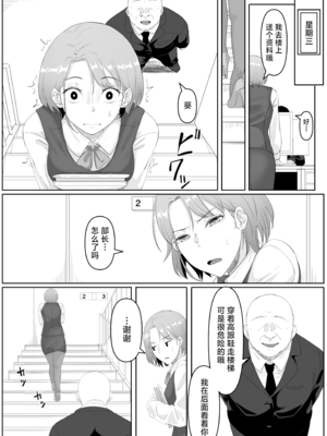 [無修正] [黒ごま製造工場 (ごまゴリラ)] 服従OL [中国翻訳] [LKM渣嵌]_026