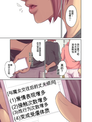 [モノクロイド] ヒトノモノ_88_armc