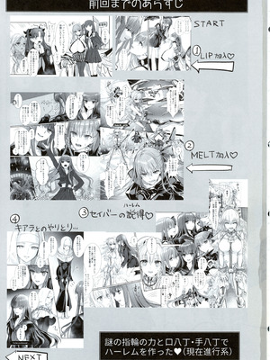 (C107) [3V2Uめざ氷70 (御堂ペンギン)] 白野は無慈悲な月の女王 完結編 (Fate／Grand Order)_02_lyyc