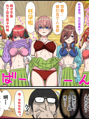 [バナナスタイル]五等分の花嫁【その後編】アニキャラとセックルできるアプリ[dk個人機翻]_a0008