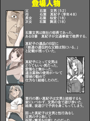 [皇漫 (しまむら)] おとなのハテナ4「父、托卵双子女子校生に種付ける。」_024_iida