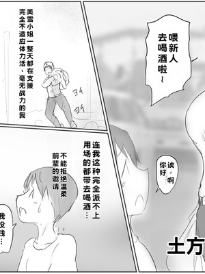 [パルめぞん] 高身長筋肉ふたなり短編集アマゾンちゃん・土方のみゆきさん [中国翻訳]_083_aftp