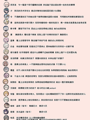 [LDZ-626] 幽灵鲨卷风7 终局之战 (Arknights) [Chinese]_50_dwta