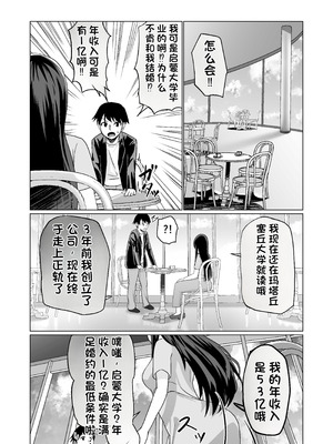 [Citrus (春ミカン)] お金持ちの女の子をGETして 自分好みのメス犬に躾ける話。 [中国翻訳]_24_fkyl