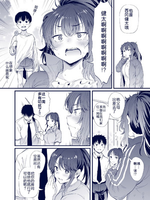 [ナスム乳産業 (ナスムスビム)] 黒田千恵の引きこもり生活 [黑锅汉化组]_06_spyf