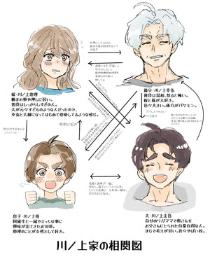 [つま] 川ノ上恵理は夫の寝取らせ趣味で義父に体を許す_30_poet