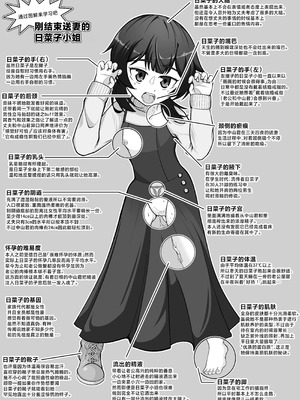 [シチ草粥 (ツメシ七)] 無表情な人妻が寝取らせ相手に見せる顔 3｜缺少表情的人妻只会对送妻对象展露的笑容 3 [白杨汉化组]_60_gkfg