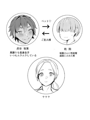 [肋骨さん (アバラくん)] Play toy 私の玩具シリーズ三弾_02_xfaq