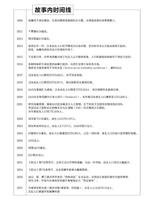 [干支門三十四] 少女しか妊娠できない世界｜只有少女才能怀孕的世界 [Sky110036个人汉化] [DL版]_211_kers