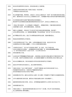 [干支門三十四] 少女しか妊娠できない世界｜只有少女才能怀孕的世界 [Sky110036个人汉化] [DL版]_212_oqsv