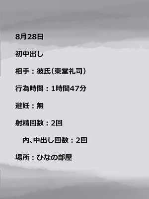 [たことかいと]きみの全てを奪うまで ‐総集完全版‐_1034_xyev