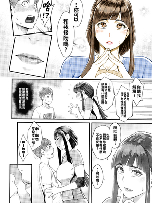 [三上キャノン] 星ヶ丘スターバレー 第1話_P012