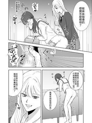 [サンサンソーラー] 義妹に教わる気持ちイイコト [中譯]_16