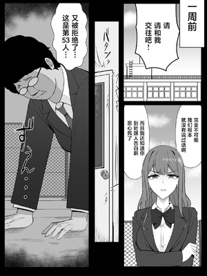 [少女哲 (ありあとらい)] 無表情幼馴染がキモオタに奪われてらぶらぶべろちゅーえっちしていた [中国翻訳] [DL版]_05_fgue