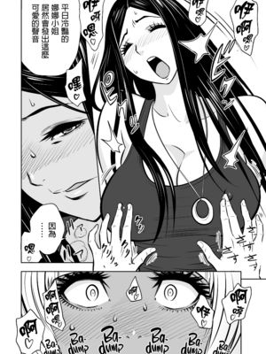 [辰波要徳] ギャル姉社長とハーレムオフィス ～SEXは業務に含みますか？ ～[叔叔不行了漢化] [無修正]_110