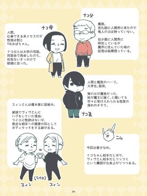 [青色観測所 (中原水芋)] 気まぐれ魔王さま、生真面目魔法少女を嫁にする。2_88_lynx