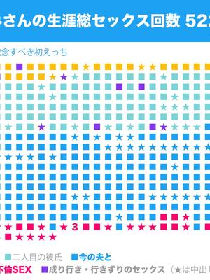 [よい子ブックス] SNSで不倫する人される人 [中国翻訳]_175_ylqa