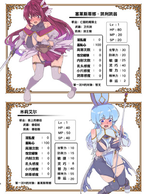 [ワッフル同盟犬 (田中竕)] 同人エロゲ転生 ～目覚めたら姫騎士になっていた俺は処女クリアを目指す～ [中国翻訳] [DL版]_008_ndfn