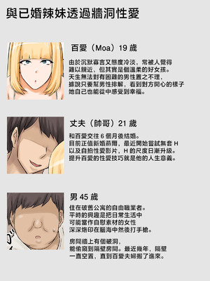 [妄想ザンギ] 夫持ちのギャルと壁穴からセックス [中国翻訳]_03_tyiq