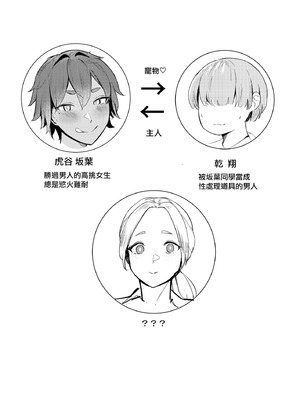 [肋骨さん (アバラくん)] Play toy 私の玩具シリーズ三弾｜我的玩具君系列第3彈 [中国翻訳]_02_lcyf